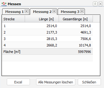 RIA Map Klient Dialog Messen